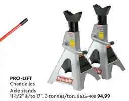 Home Hardware Axle Stands offer