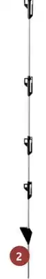 Home Hardware SunGuard. II fiberglass step-in post With 4 insulators offer