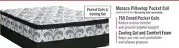 The Brick Springwall Monaco Pillowtop Luxury Firm Twin Mattress offer