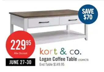 The Brick Kort & Co. Logan 23.25 Traditional Coffee Table with Storage and Shelf - White and Walnut Oak offer