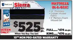 Surplus Furniture Sierra Plush Queen Mattress Set offer
