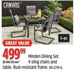 Canadian Tire Minden dining set offer