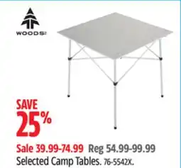 Canadian Tire Woods Selected Camp Tables offer