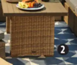 Canadian Tire Canvas Bala Wicker Patio Dining Table offer