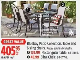 Canadian Tire Bluebay Patio Collection. Table and 6 sling chairs offer