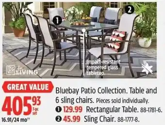 Canadian Tire Bluebay Patio Collection. Table and 6 sling chairs offer