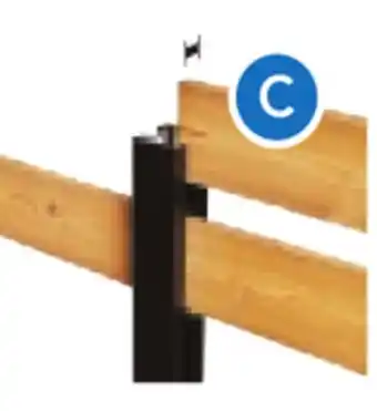 RONA Kit C line post offer