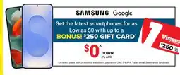Visions Electronics BONUS! $250 GIFT CARD offer