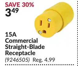 Princess Auto 15A Commercial Straight-Blade Receptacle offer