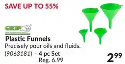 Princess Auto Plastic Funnels offer