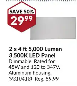 Princess Auto 2 x 4 ft5,000 Lumen 3,500K LED Panel offer