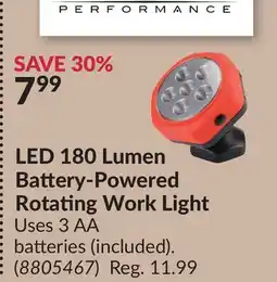 Princess Auto LED 180 Lumen Battery-Powered Rotating Work Light offer