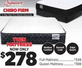 Surplus Furniture Chiro Firm Twin Mattress offer