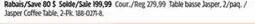 Canadian Tire Canvas Jasper Coffee Table offer