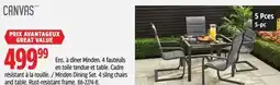 Canadian Tire CANVAS Minden Dining Set offer