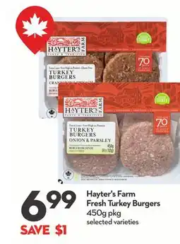 Longo's Fresh Turkey Burgers offer