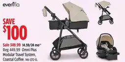 Canadian Tire Evenflo Modular Travel System, Coastal Coffee offer