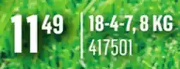 Canac Spring/Summer Lawn Fertilizer offer