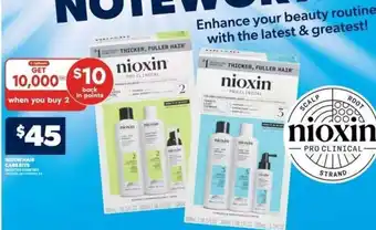 Real Canadian Superstore Nioxin Hair Care Kits offer