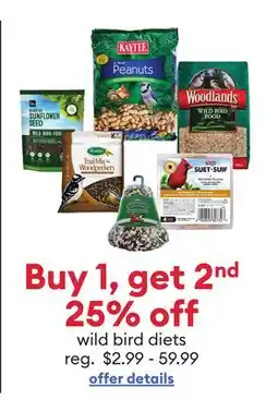 Petsmart wild bird diets offer