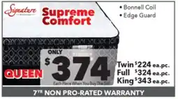 Surplus Furniture Supreme Comfort Queen Mattress Set offer