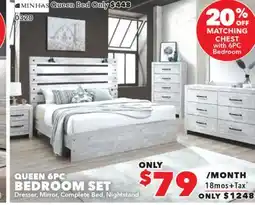 Surplus Furniture Derby Rustic White 6 Piece Queen Bedroom Set offer