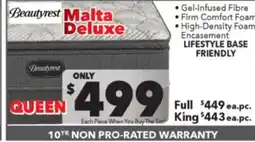 Surplus Furniture Malta Deluxe Firm Tight Top Queen Mattress Set offer