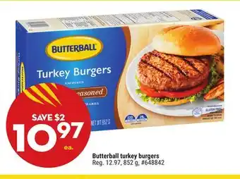 Giant Tiger Butterball turkey burgers offer