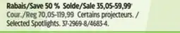Canadian Tire Mastercraft Selected Spotlights offer