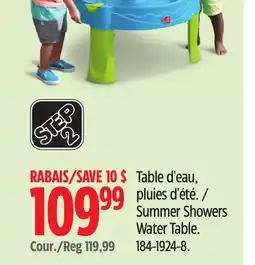 Canadian Tire Step 2 Summer Showers Water Table offer
