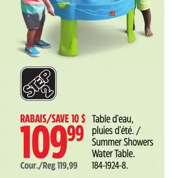 Canadian Tire Step 2 Summer Showers Water Table offer