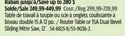 Canadian Tire Router Table or 15A Dual Bevel Sliding Mitre Saw, 12˝ offer
