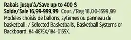 Canadian Tire Selected Basketballs, Basketball Systems or Backboard offer