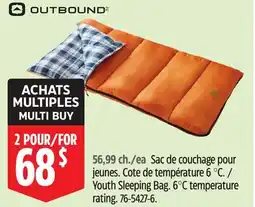 Canadian Tire Outbound Youth Sleeping Bag. 6°C temperature rating offer