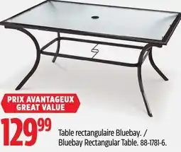 Canadian Tire For Living Bluebay Rectangular Table offer