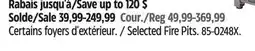 Canadian Tire For Living Selected Fire Pits offer