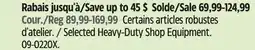 Canadian Tire Motomaster Selected Heavy-Duty Shop Equipment offer