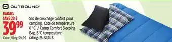 Canadian Tire Outbound Camp Comfort Sleeping Bag offer