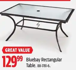 Canadian Tire Bluebay Rectangular Table offer