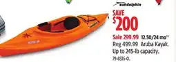 Canadian Tire Sun-dolphin Aruba Kayak offer