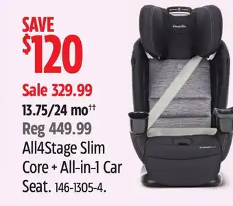 Canadian Tire All4Stage Slim Core + All-in-1 Car Seat offer