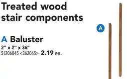 RONA Treated wood stair components offer