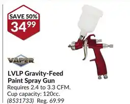 Princess Auto LVLP Gravity-Feed Paint Spray Gun offer