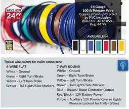 Princess Auto 14 Gauge 100 ftPrimary Wire offer