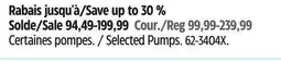 Canadian Tire Selected Pumps offer