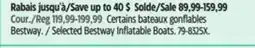 Canadian Tire Selected Bestway Inflatable Boats offer