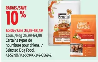 Canadian Tire Selected Dog Food offer