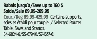Canadian Tire Mastercraft Selected Router Table, Saws and Stands offer
