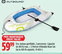 Canadian Tire 2-Person Inflatable Boat Set. Up to 434-lb capacity offer