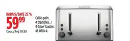 Canadian Tire 4-Slice Toaster offer